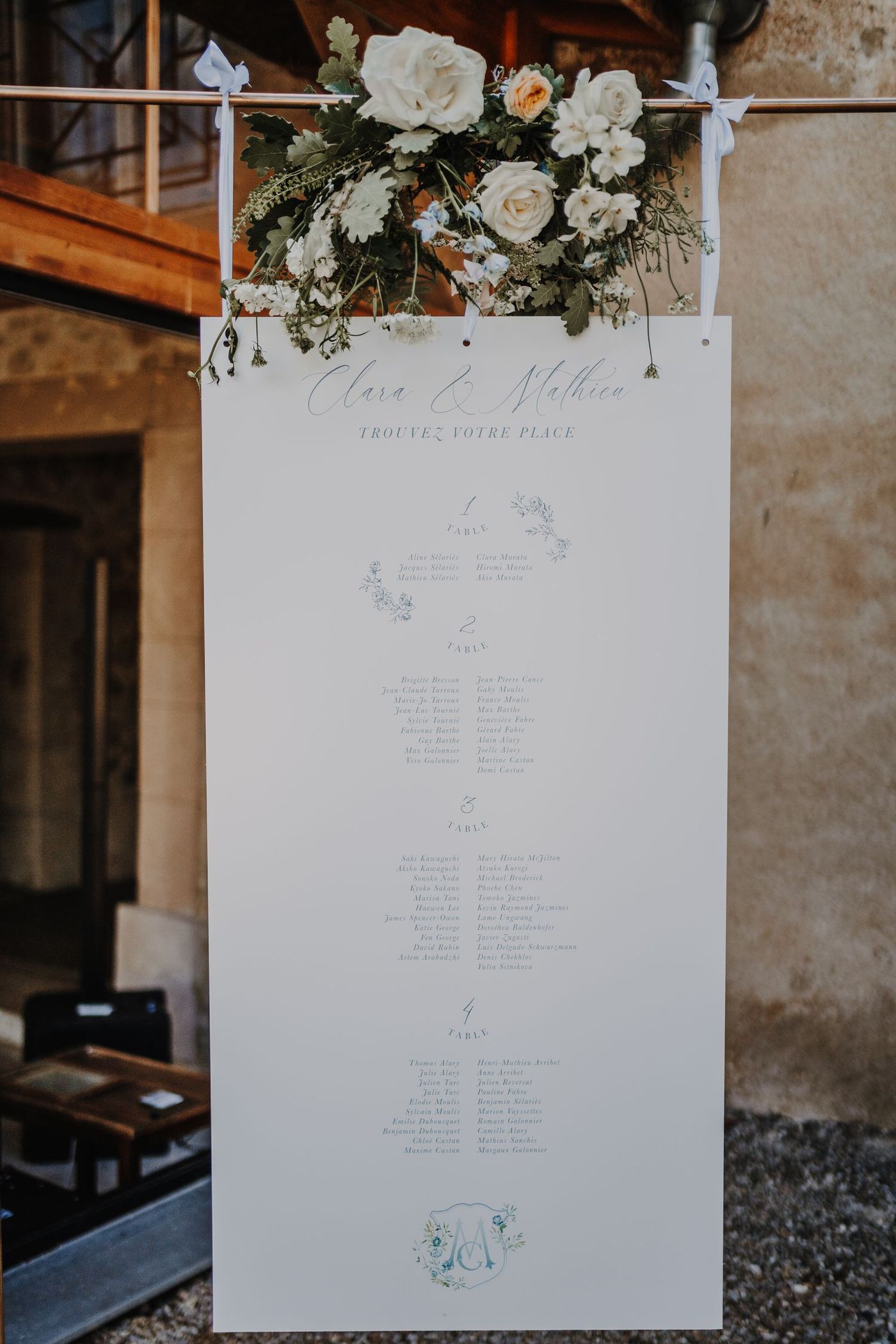 Clara & Mathieu : Un mariage aux notes bleues dans le Tarn